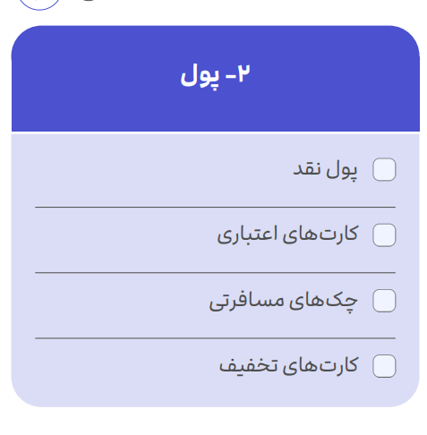 سفر به قشم